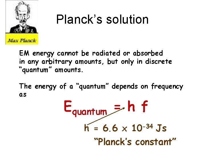 Planck’s solution EM energy cannot be radiated or absorbed in any arbitrary amounts, but