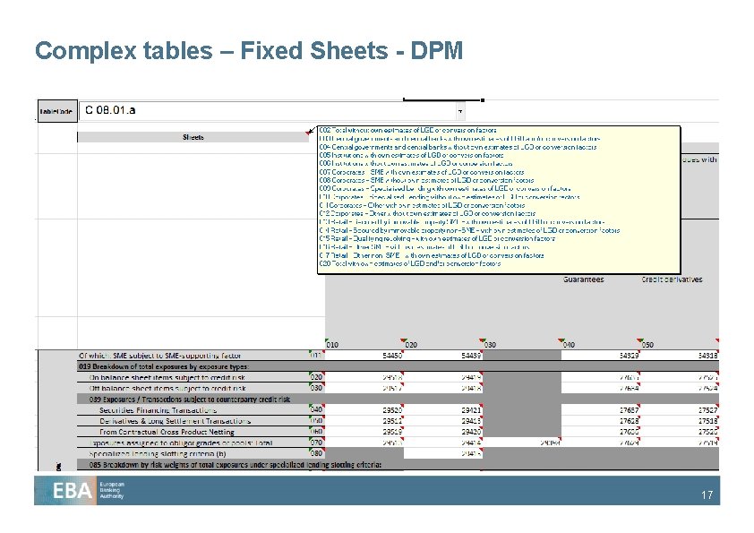 Complex tables – Fixed Sheets - DPM 17 