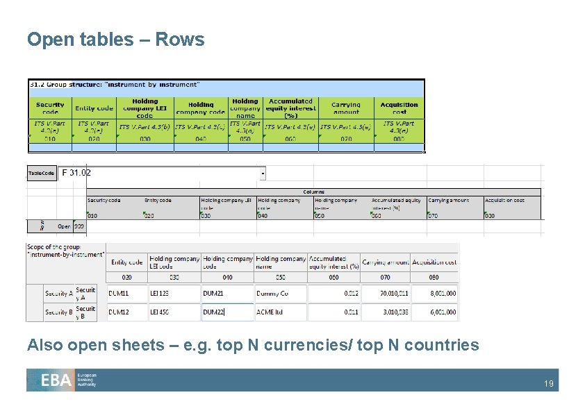 Open tables – Rows Also open sheets – e. g. top N currencies/ top