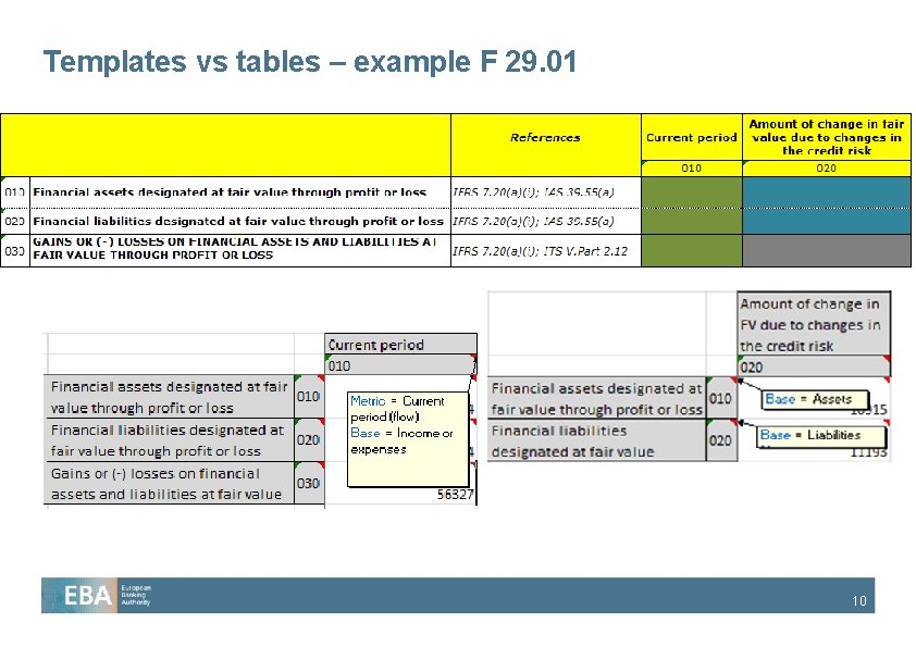 Templates vs tables – example F 29. 01 10 