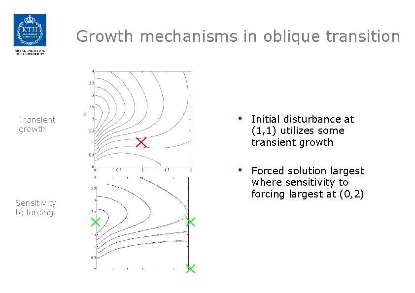 Growth mechanisms in oblique transition Transient growth Sensitivity to forcing • Initial disturbance at