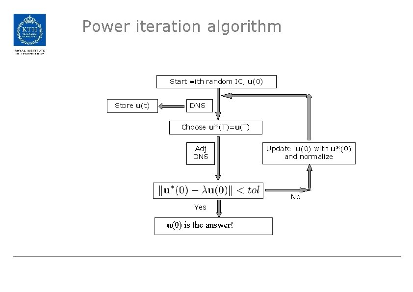 Power iteration algorithm Start with random IC, u(0) Store u(t) DNS Choose u*(T)=u(T) Adj