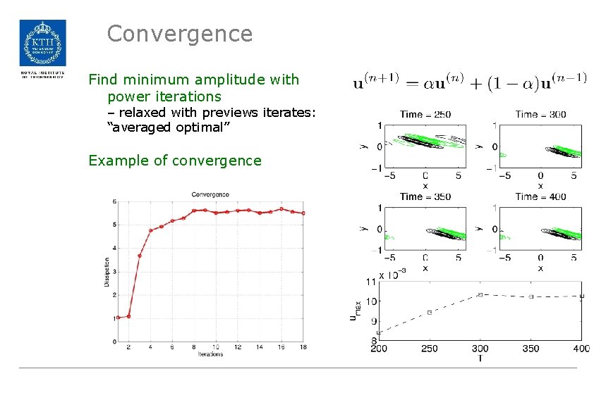 Convergence Find minimum amplitude with power iterations – relaxed with previews iterates: “averaged optimal”