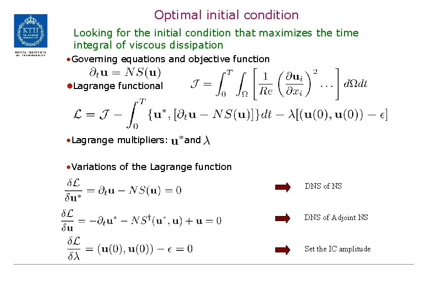 Optimal initial condition Looking for the initial condition that maximizes the time integral of