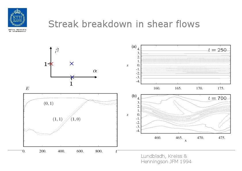 Streak breakdown in shear flows Lundbladh, Kreiss & Henningson JFM 1994 