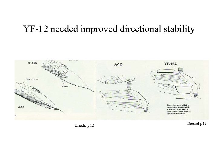 YF-12 needed improved directional stability Drendel p 12 Drendel p 17 