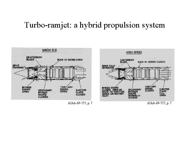 Turbo-ramjet: a hybrid propulsion system AIAA-69 -757, p. 7 