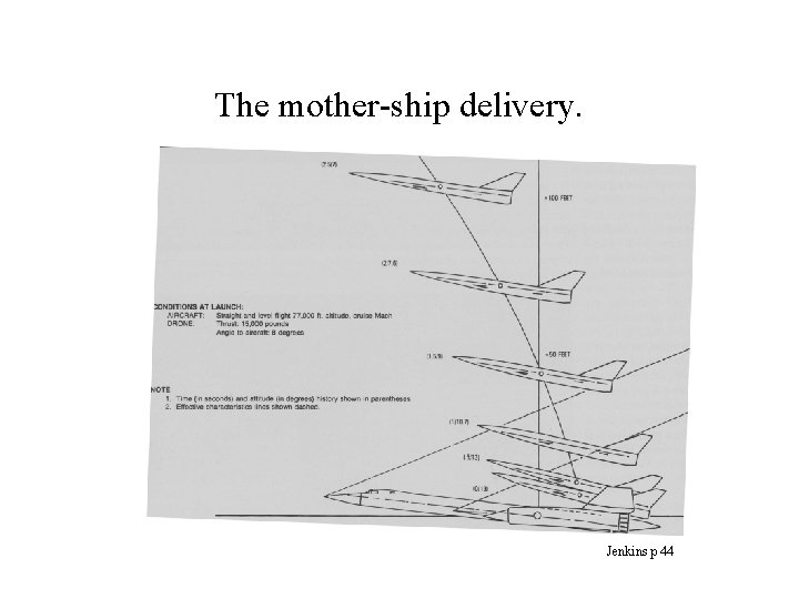 The mother-ship delivery. Jenkins p 44 