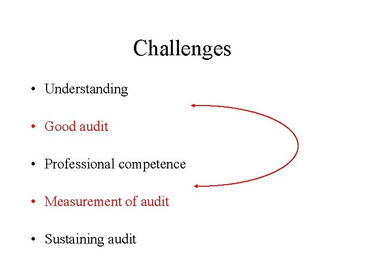 Challenges • Understanding • Good audit • Professional competence • Measurement of audit •