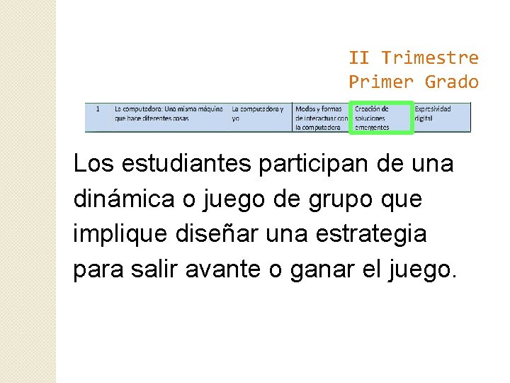 II Trimestre Primer Grado Los estudiantes participan de una dinámica o juego de grupo