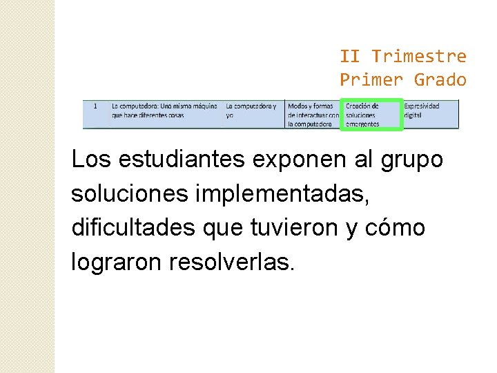 II Trimestre Primer Grado Los estudiantes exponen al grupo soluciones implementadas, dificultades que tuvieron