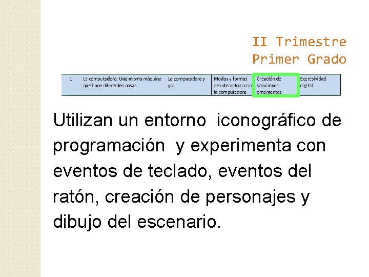 II Trimestre Primer Grado Utilizan un entorno iconográfico de programación y experimenta con eventos