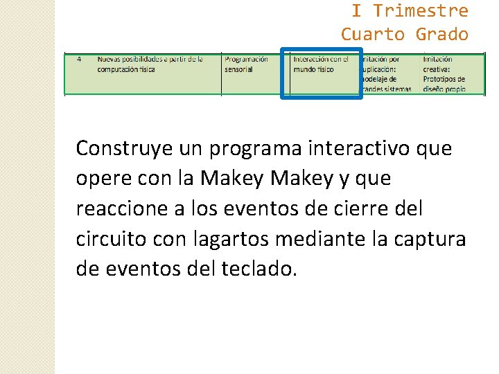 I Trimestre Cuarto Grado Construye un programa interactivo que opere con la Makey y