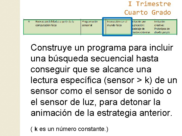 I Trimestre Cuarto Grado Construye un programa para incluir una búsqueda secuencial hasta conseguir