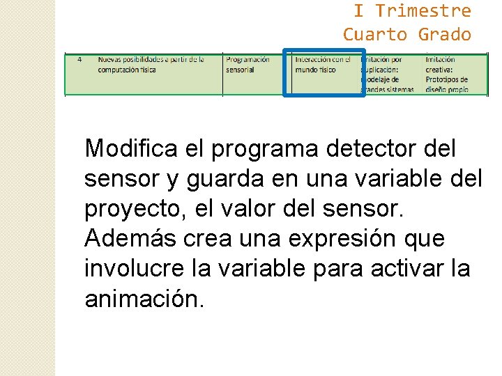 I Trimestre Cuarto Grado Modifica el programa detector del sensor y guarda en una