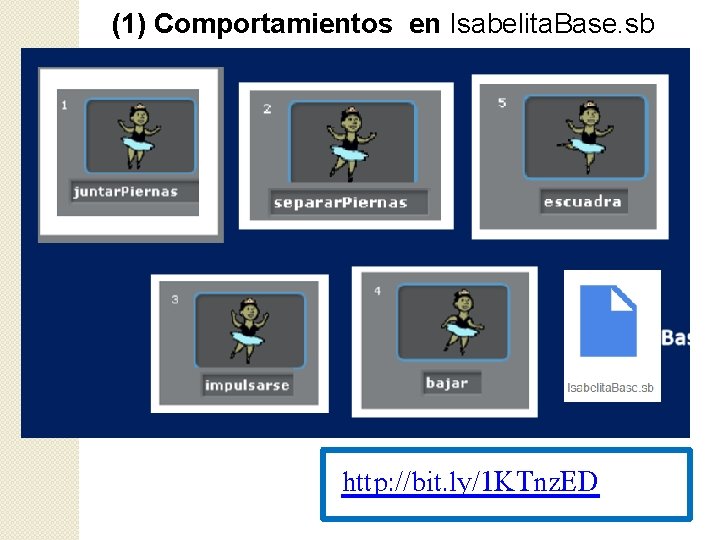 (1) Comportamientos en Isabelita. Base. sb http: //bit. ly/1 KTnz. ED 