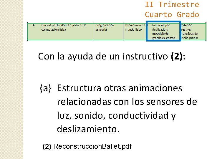 II Trimestre Cuarto Grado Con la ayuda de un instructivo (2): (a) Estructura otras