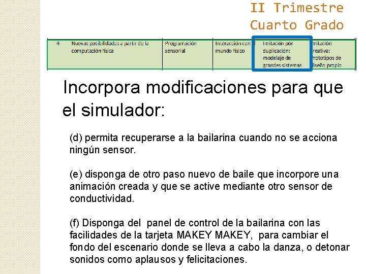 II Trimestre Cuarto Grado Incorpora modificaciones para que el simulador: (d) permita recuperarse a