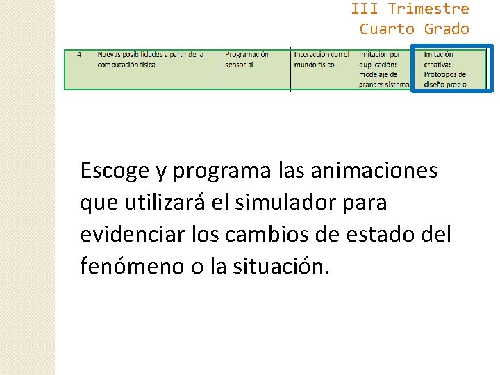 III Trimestre Cuarto Grado Escoge y programa las animaciones que utilizará el simulador para