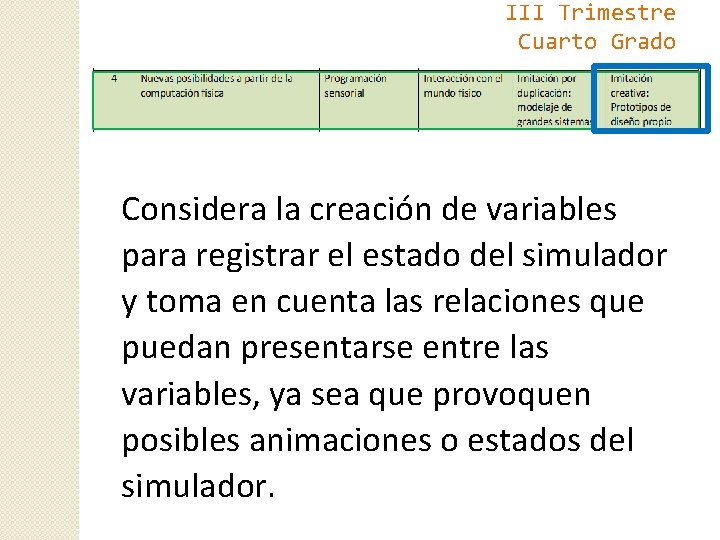 III Trimestre Cuarto Grado Considera la creación de variables para registrar el estado del