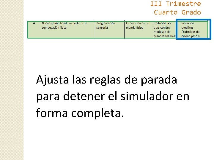 III Trimestre Cuarto Grado Ajusta las reglas de parada para detener el simulador en