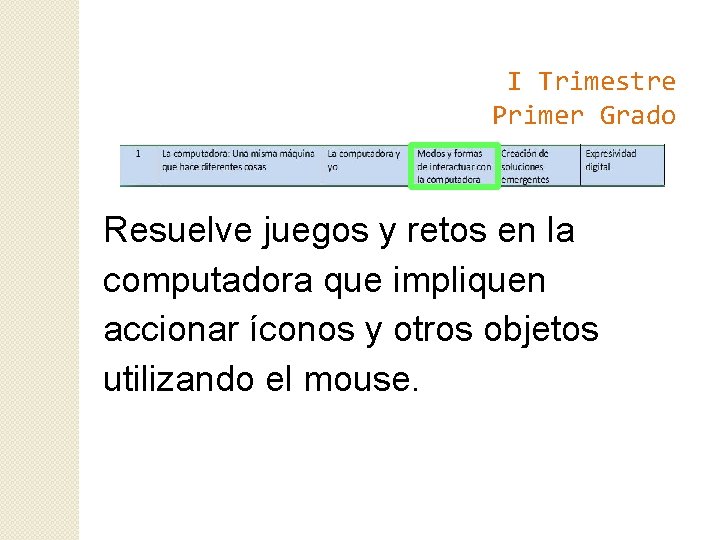 I Trimestre Primer Grado Resuelve juegos y retos en la computadora que impliquen accionar