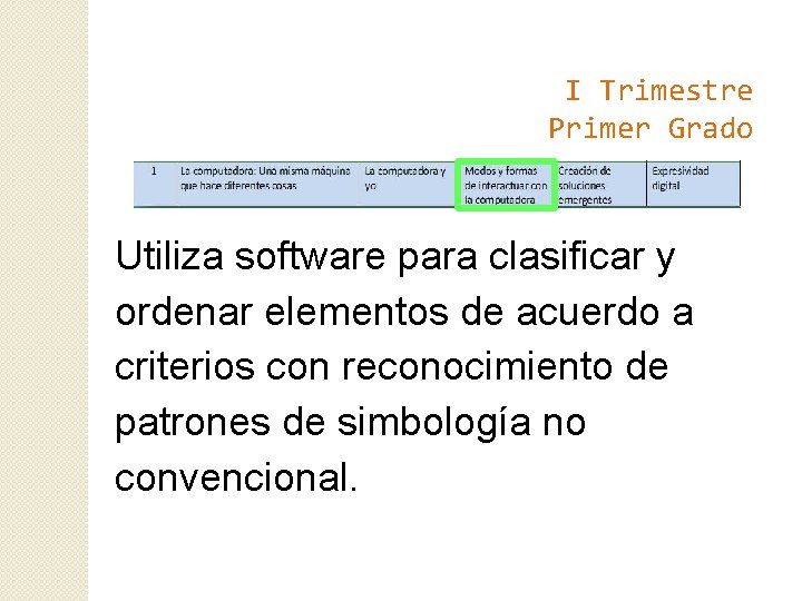 I Trimestre Primer Grado Utiliza software para clasificar y ordenar elementos de acuerdo a