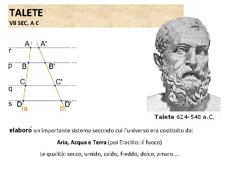 TALETE VII SEC. A C elaboro un importante sistema secondo cui l’universo era costituito