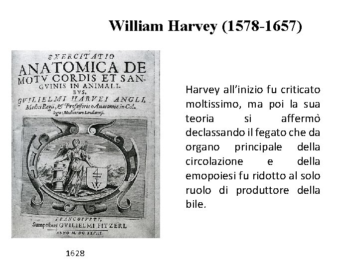 William Harvey (1578 -1657) Harvey all’inizio fu criticato moltissimo, ma poi la sua teoria