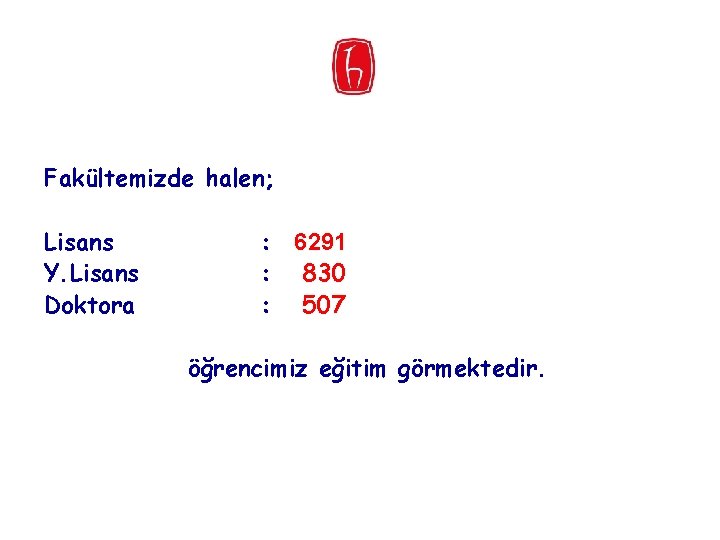 Fakültemizde halen; Lisans Y. Lisans Doktora : 6291 : 830 : 507 öğrencimiz eğitim