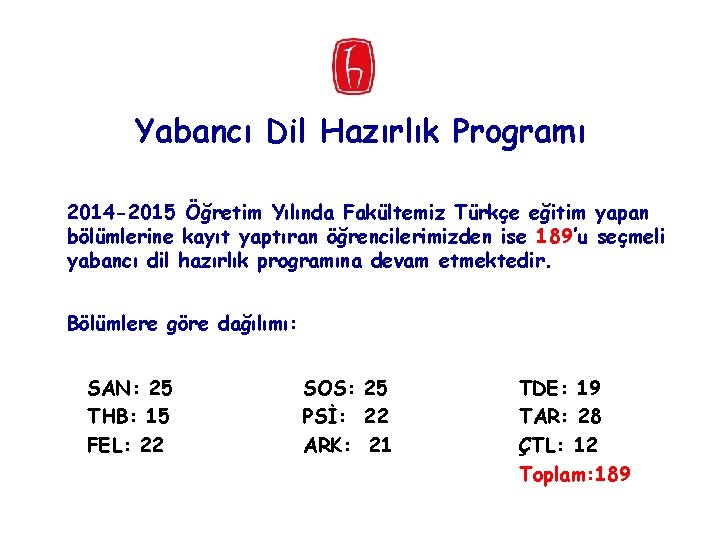 Yabancı Dil Hazırlık Programı 2014 -2015 Öğretim Yılında Fakültemiz Türkçe eğitim yapan bölümlerine kayıt