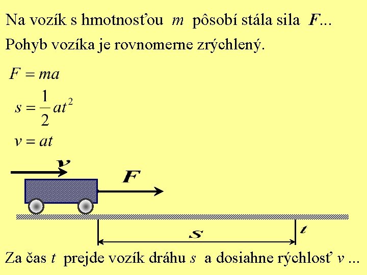 Na vozík s hmotnosťou m pôsobí stála sila F. . . Pohyb vozíka je