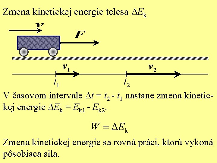Zmena kinetickej energie telesa DEk V časovom intervale Dt = t 2 - t