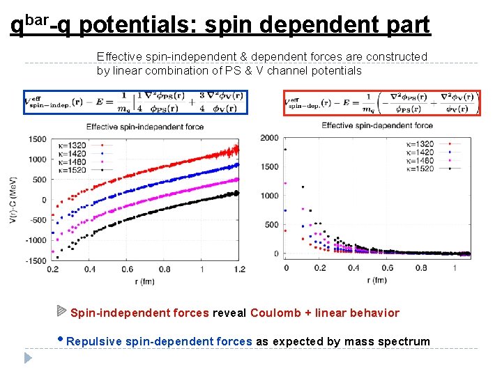 qbar-q potentials: spin dependent part Effective spin-independent & dependent forces are constructed by linear