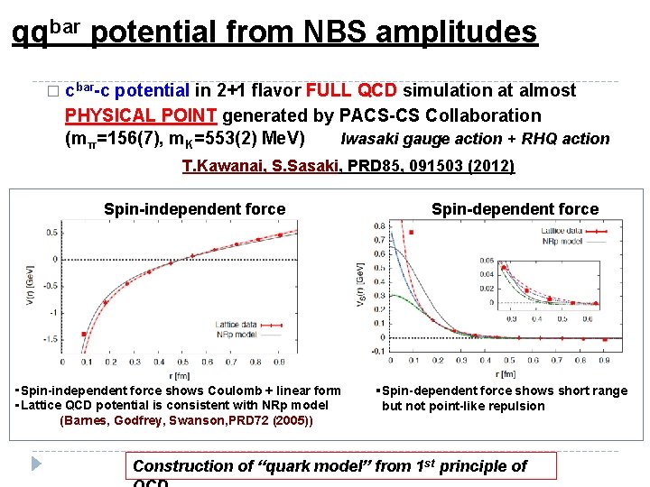qqbar potential from NBS amplitudes � cbar-c potential in 2+1 flavor FULL QCD simulation