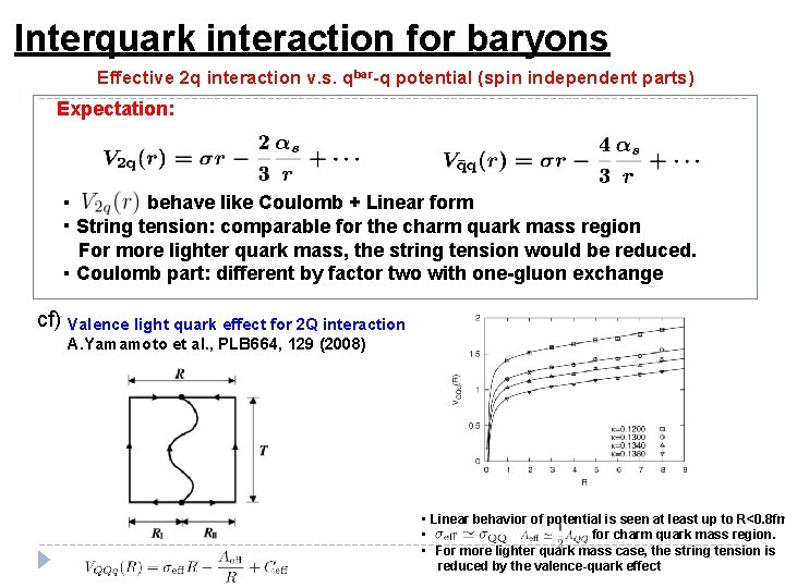 Interquark interaction for baryons Effective 2 q interaction v. s. qbar-q potential (spin independent