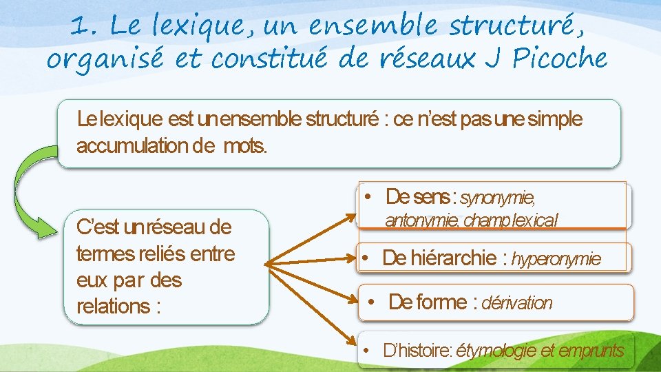 1. Le lexique, un ensemble structuré, organisé et constitué de réseaux J Picoche Le