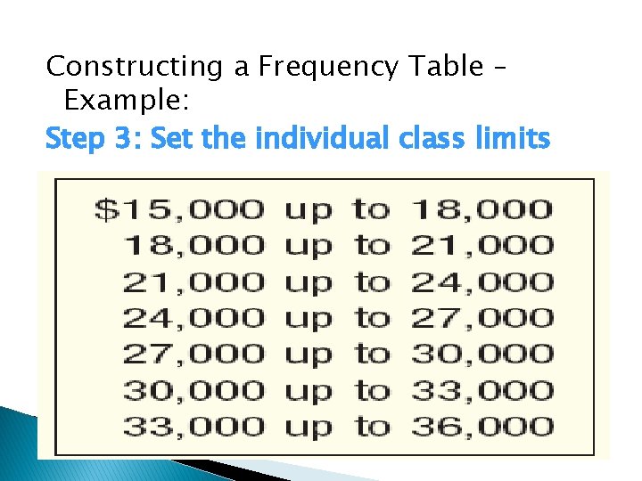 Constructing a Frequency Table – Example: Step 3: Set the individual class limits Constructing a Frequency Table – Example: Step 3: Set the individual class limits