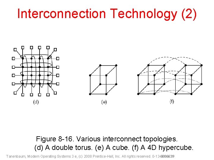 Interconnection Technology (2) Figure 8 -16. Various interconnect topologies. (d) A double torus. (e)