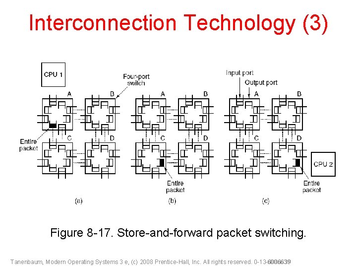 Interconnection Technology (3) Figure 8 -17. Store-and-forward packet switching. Tanenbaum, Modern Operating Systems 3