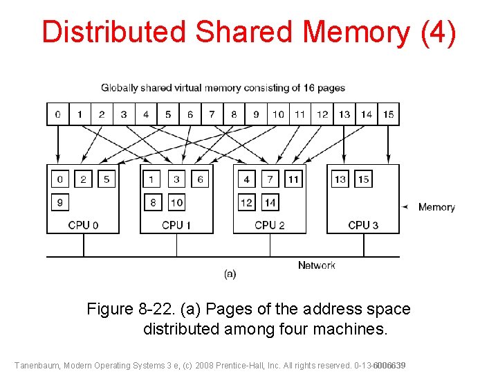 Distributed Shared Memory (4) Figure 8 -22. (a) Pages of the address space distributed