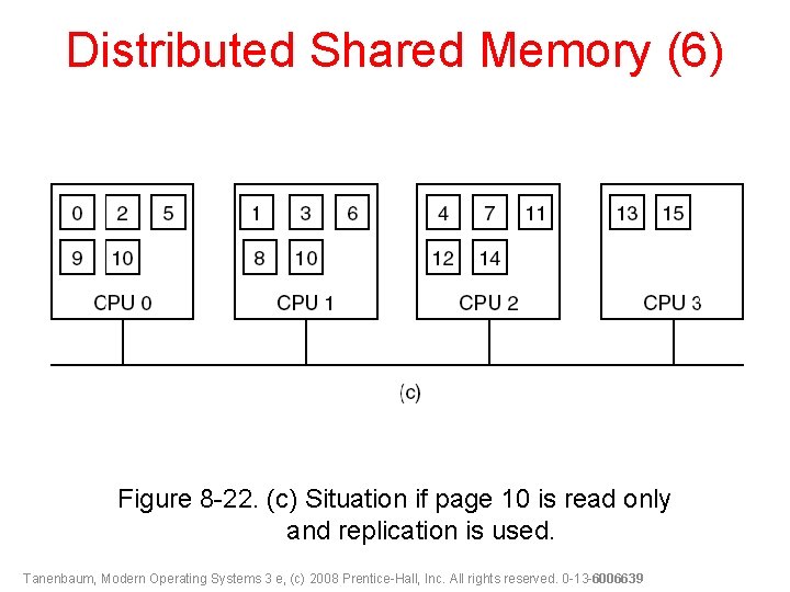 Distributed Shared Memory (6) Figure 8 -22. (c) Situation if page 10 is read