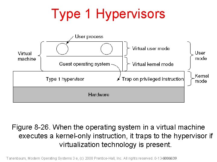 Type 1 Hypervisors Figure 8 -26. When the operating system in a virtual machine