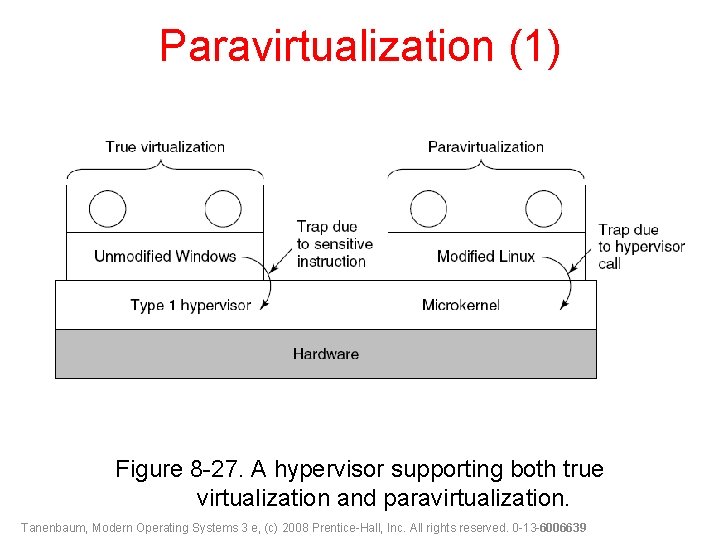 Paravirtualization (1) Figure 8 -27. A hypervisor supporting both true virtualization and paravirtualization. Tanenbaum,
