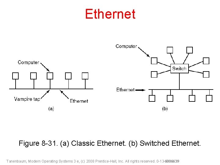Ethernet Figure 8 -31. (a) Classic Ethernet. (b) Switched Ethernet. Tanenbaum, Modern Operating Systems