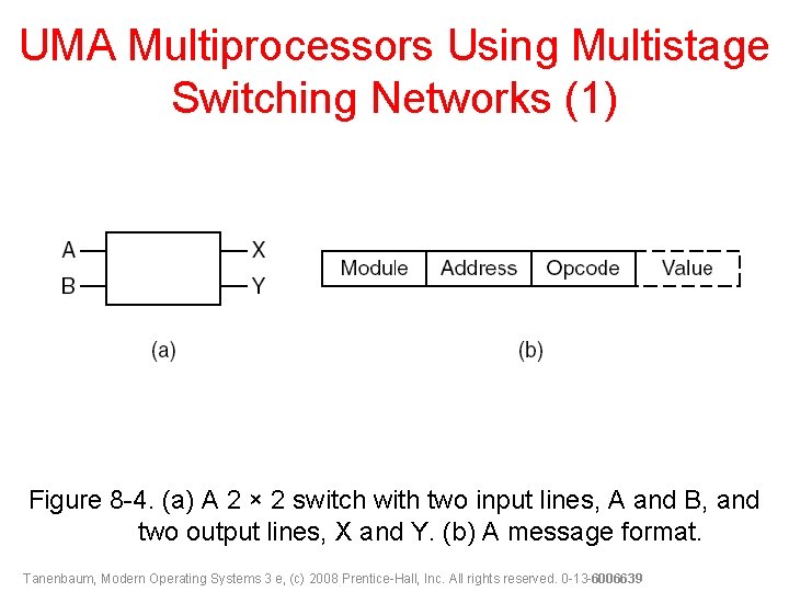UMA Multiprocessors Using Multistage Switching Networks (1) Figure 8 -4. (a) A 2 ×