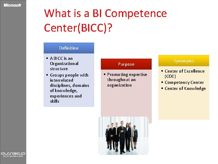 Do It Strategically with Microsoft Business Intelligence Bojan