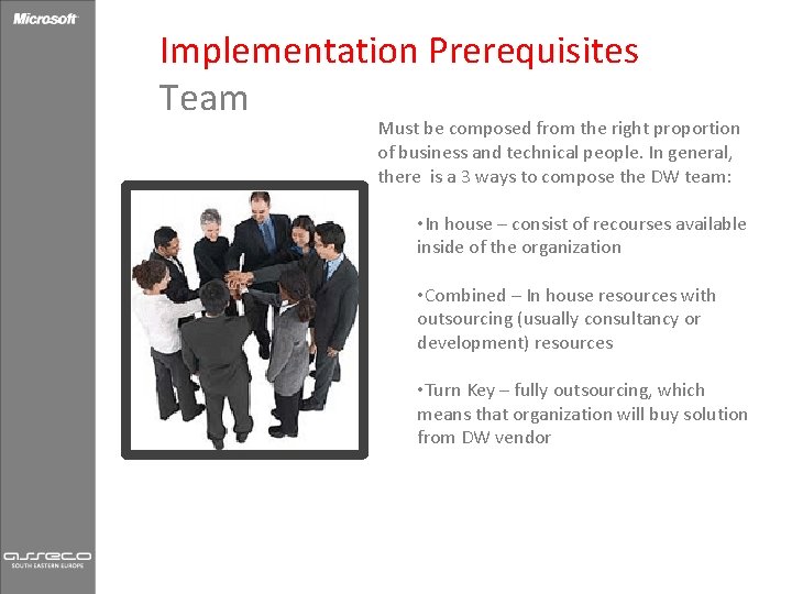 Implementation Prerequisites Team Must be composed from the right proportion of business and technical