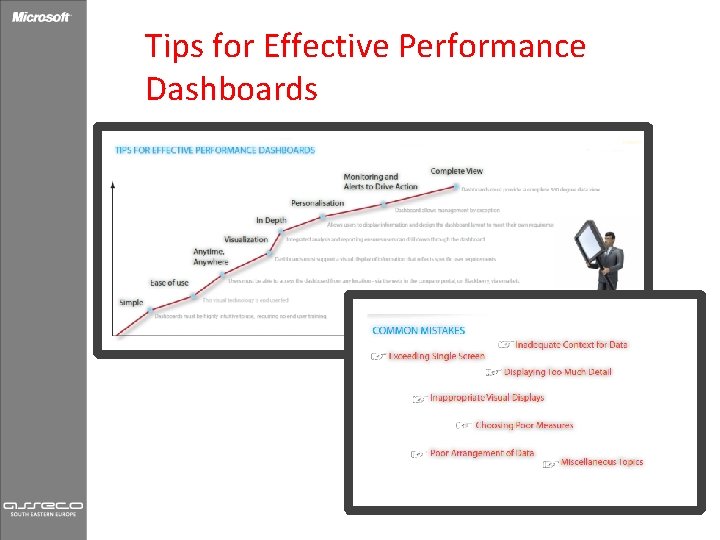 Tips for Effective Performance Dashboards 