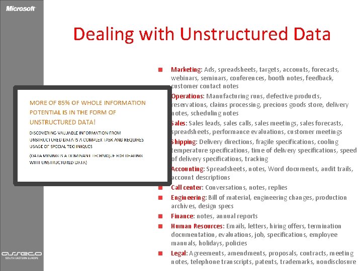 Dealing with Unstructured Data Marketing: Ads, spreadsheets, targets, accounts, forecasts, webinars, seminars, conferences, booth